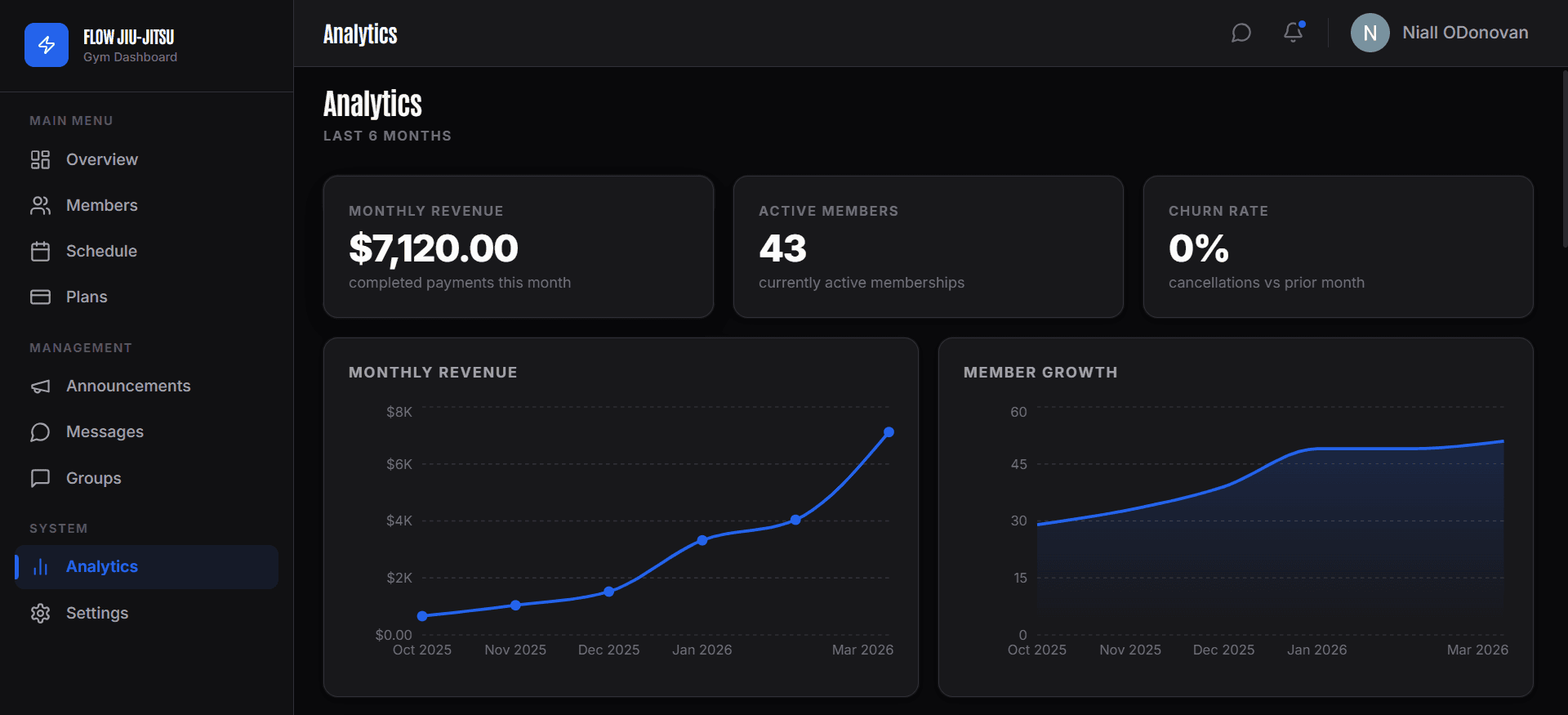 MatPilot Dashboard